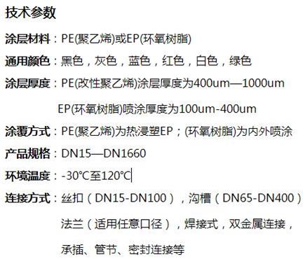 日喀则矿用涂塑钢管技术参数