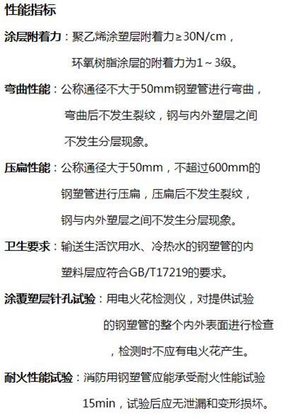 日喀则矿用涂塑钢管性能指标